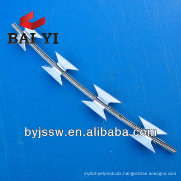 Galvanized and PVC Coated RBT